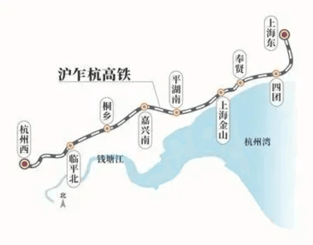 开通！开建！杭州新增两条高铁线，未来1小时内直达