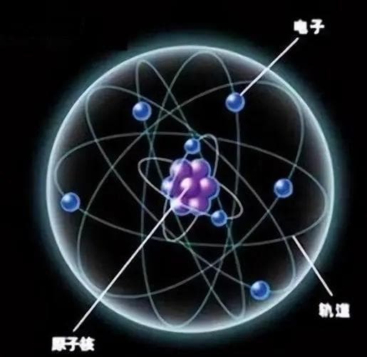 原子核和电子带正电和负电，电子为何没有被吸引坠落到原子核上？