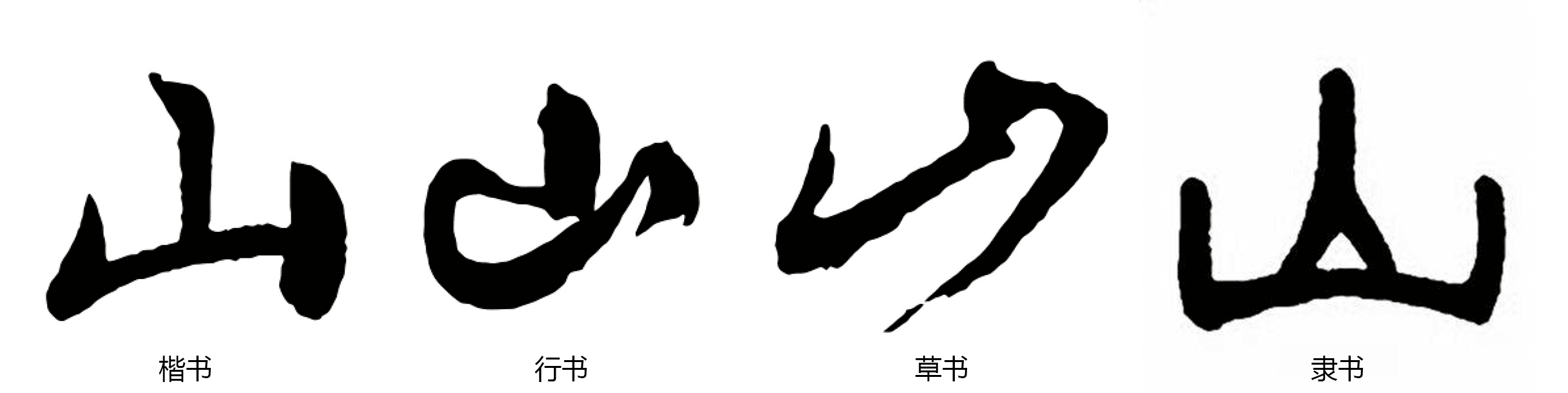 深入理解“字符编码模型”