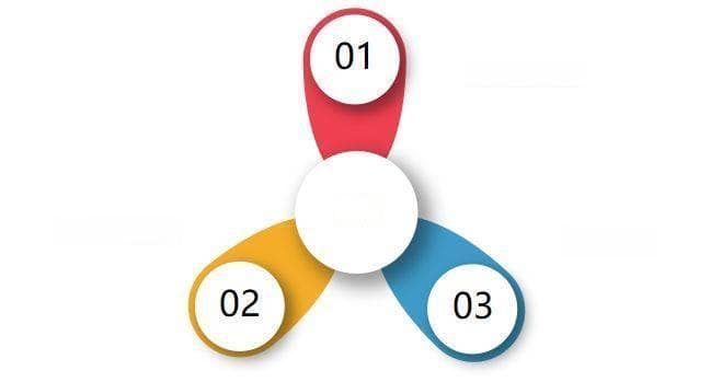 AI大模型是如何改变我们的日常生活的？