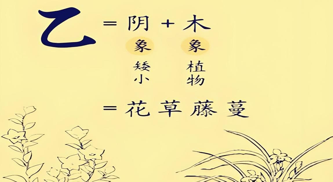 八字乙木太旺怎么样化解，乙木太旺的人命运如何