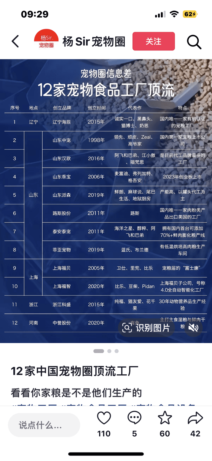 “黑心”的宠物粮，心累的“铲屎官”