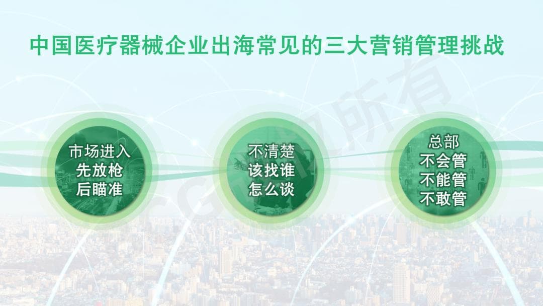 中国医疗器械企业出海如何升级营销管理组合拳？