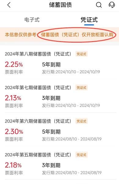 2025国债利率多少？2025年第一季度国债发行安排？