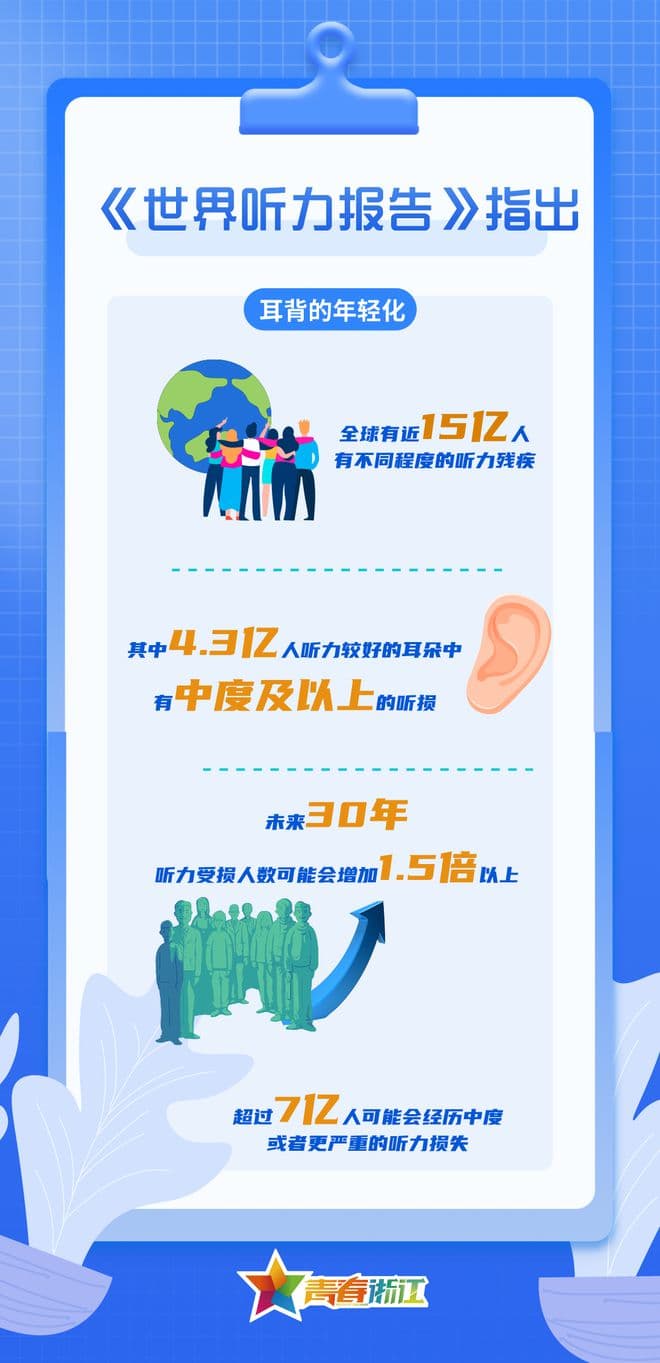 “没事心态放松”“什么青菜放葱？”年轻人的空耳能有多离谱……
