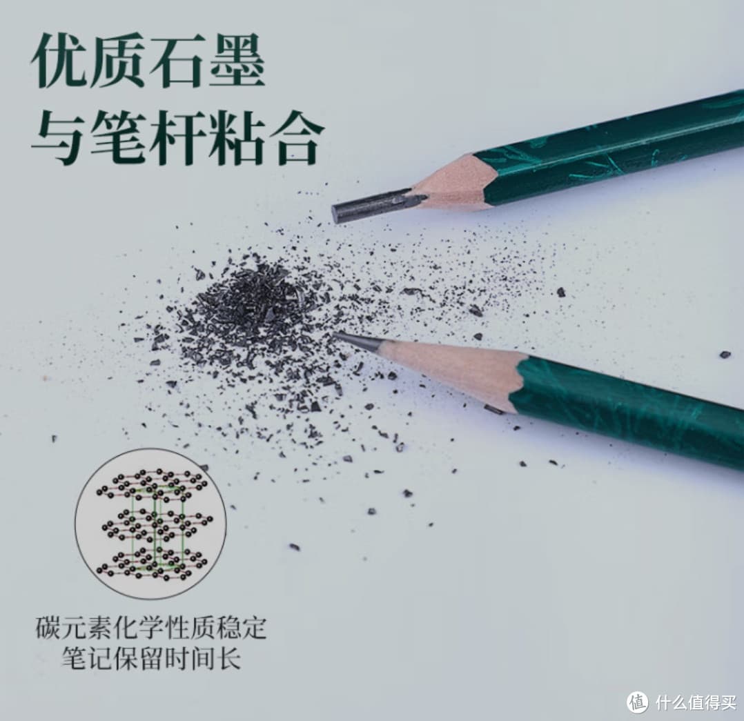 中华铅笔：一支承载民族记忆的书写工具