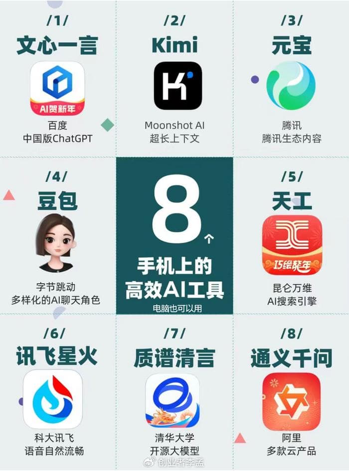 OpenAI停止对中国用户服务，对于我们影响有多大？