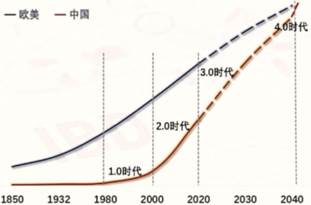 读完这一篇，了解炎症性肠病是什么