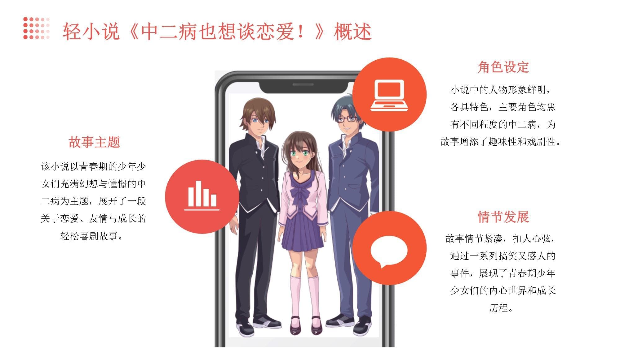 中二病也要谈恋爱