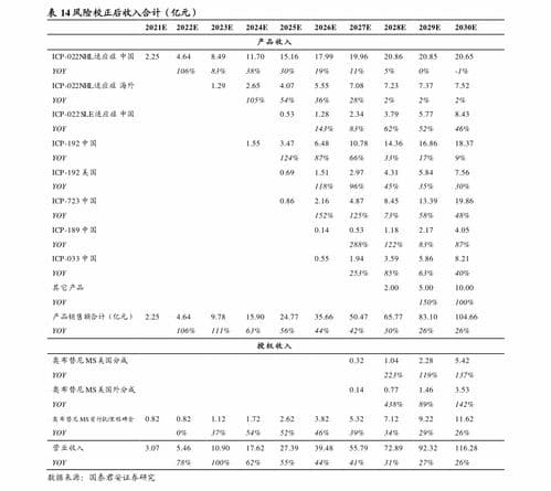 股市dde是什么指标?,股市dde指标解析