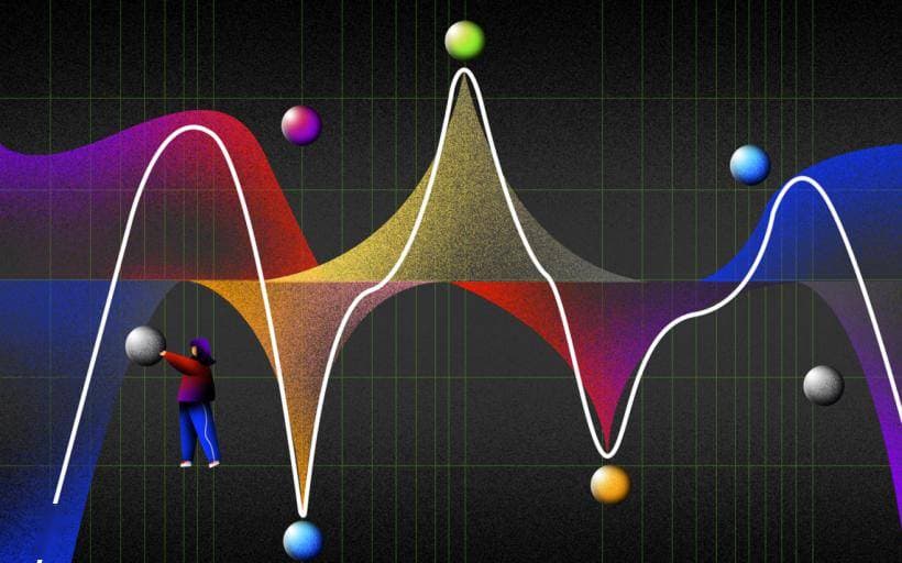 EQ 完全指南