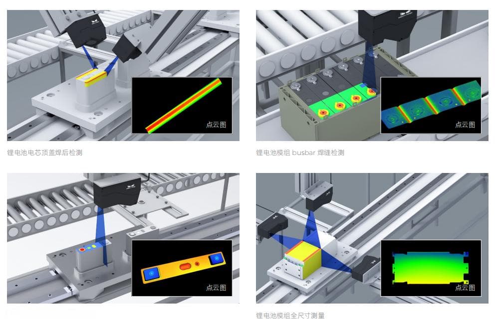 3D工业视觉技术详解：原理、应用与市场格局