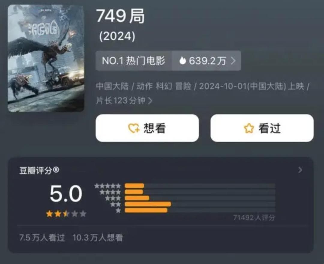 拍科幻，拜托认真点——评《749局》