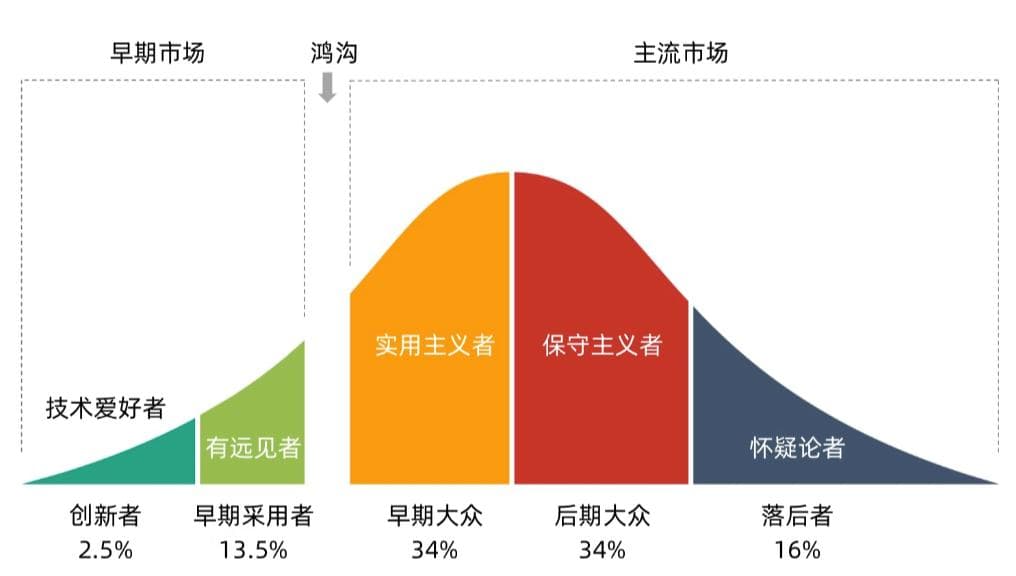 点燃玩家AI热情的和平精英版DeepSeek，究竟能做哪些事？