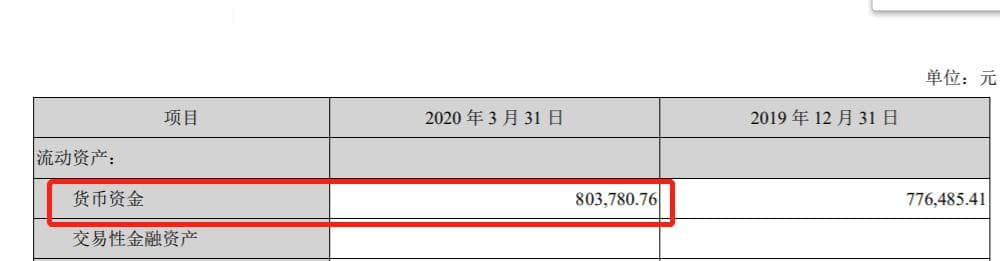 财务造假，欺诈上市！曾被王亚伟重仓的金亚科技退市了