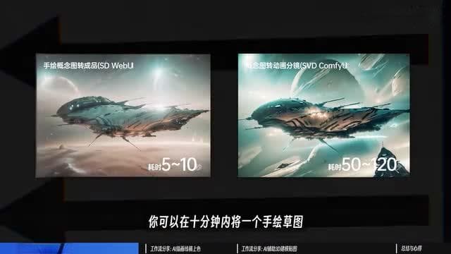 插画师、概念设计师的AI新工具：三位艺术家实操分享