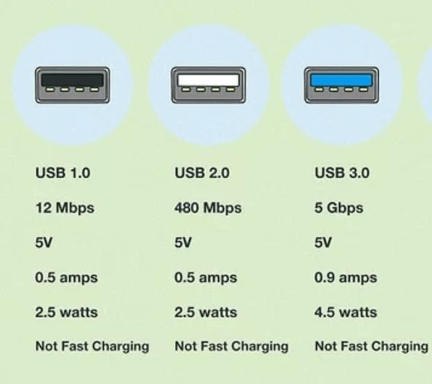 如何优化外部硬盘传输速度？6种实用解决方案