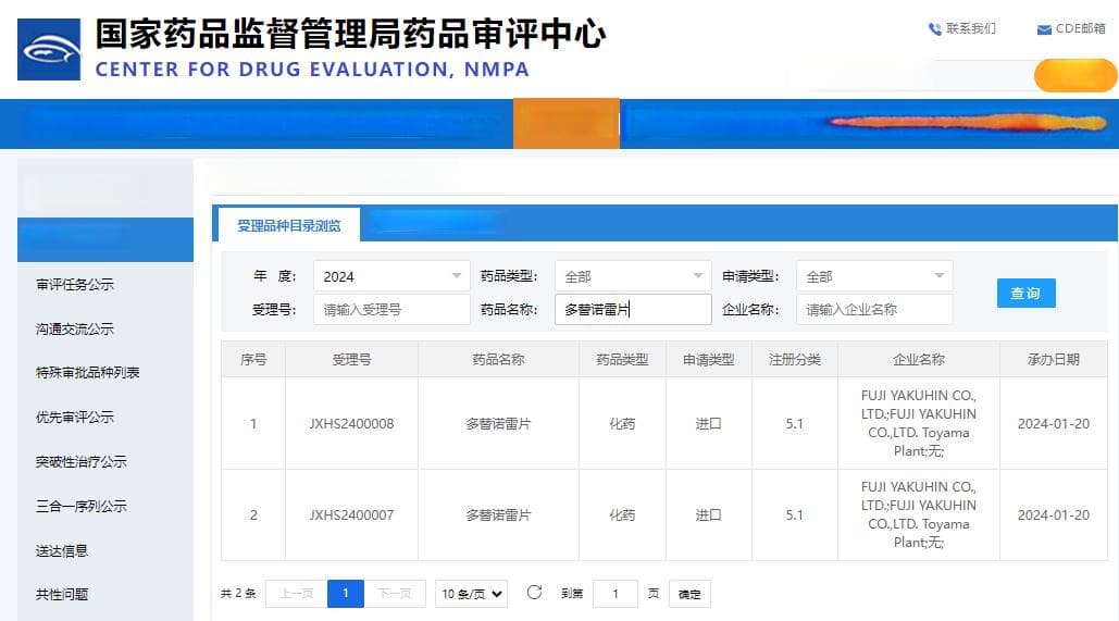 亿级患者市场：多替诺雷在痛风治疗领域的创新与机遇
