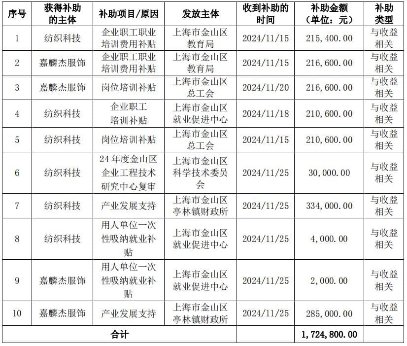 ST旭蓝退市倒计时 兄弟公司也只是“看似安全”