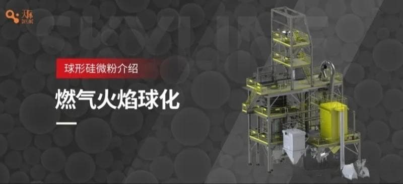 球形硅微粉：从制备到应用的全面解析