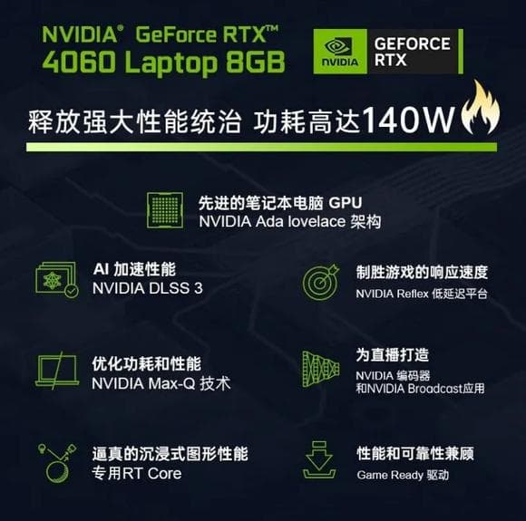 什么是满血显卡？什么是残血显卡？性能相差多少？