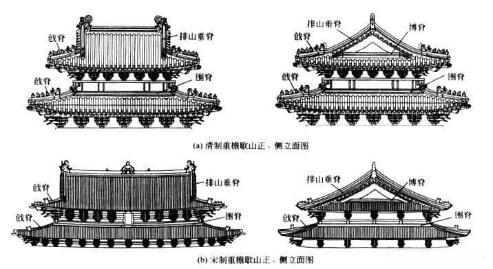 CAD软件中绘制攒尖屋顶的入门指南