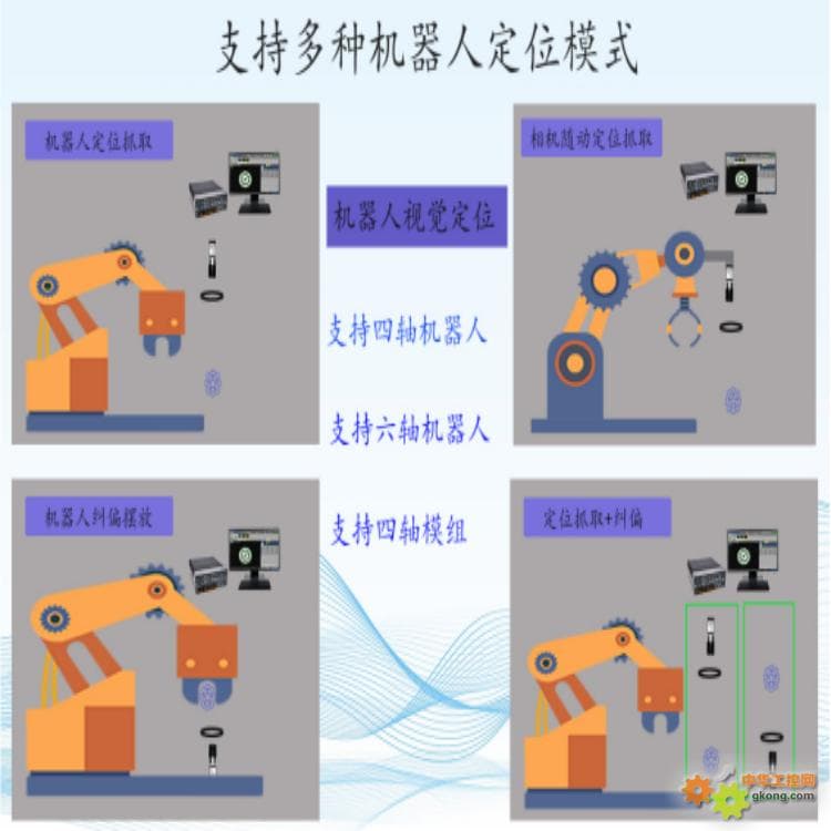 机器视觉是怎么检测物体表面缺陷特征的