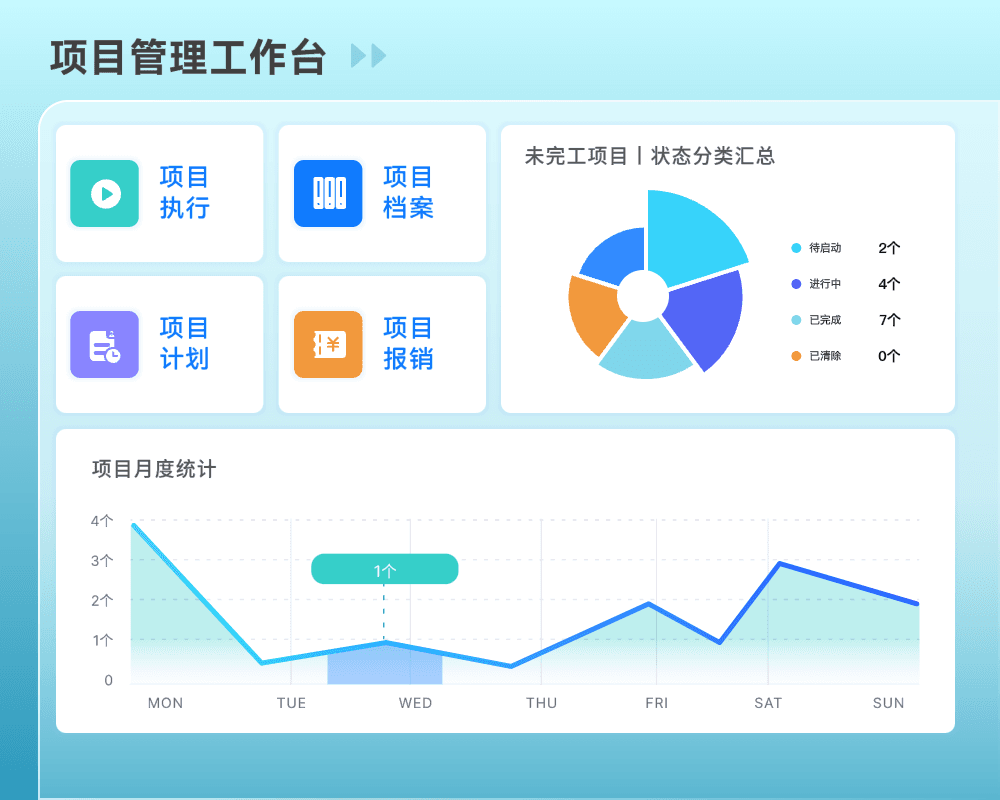 CCB是什么项目管理？揭秘变更控制委员会的核心作用与实施价值