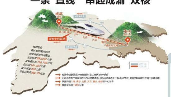 解码成渝中线铁路：一条“直线”串起成渝“双核”！