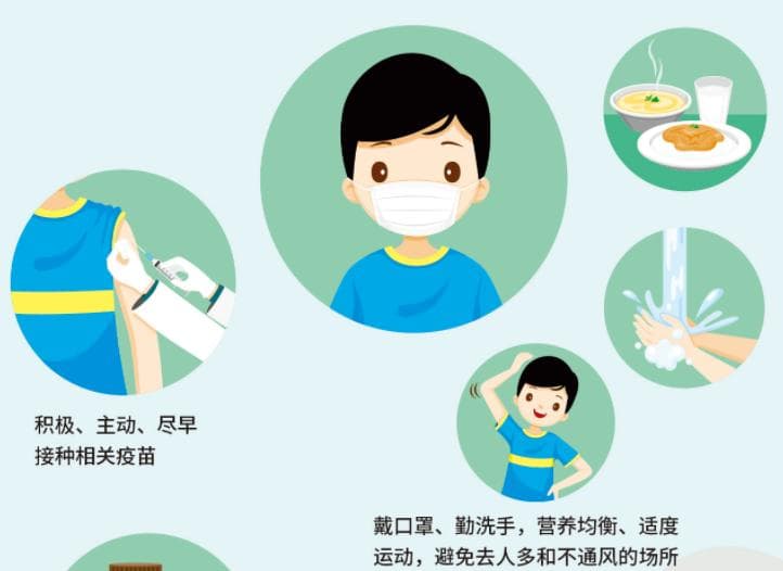 健康科普丨流感来袭 家长应如何应对？