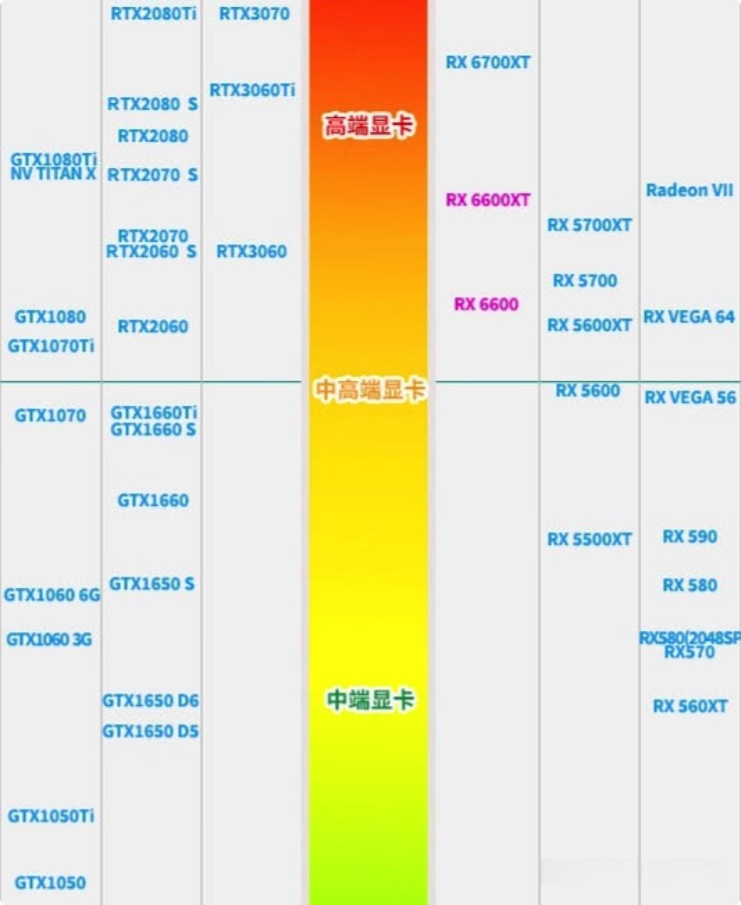 5000元预算内组装台式主机：硬件选择与组装指南