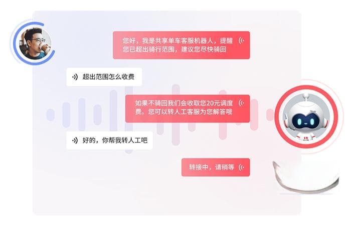 智能语音客服系统：如何利用AI技术优化客户互动体验