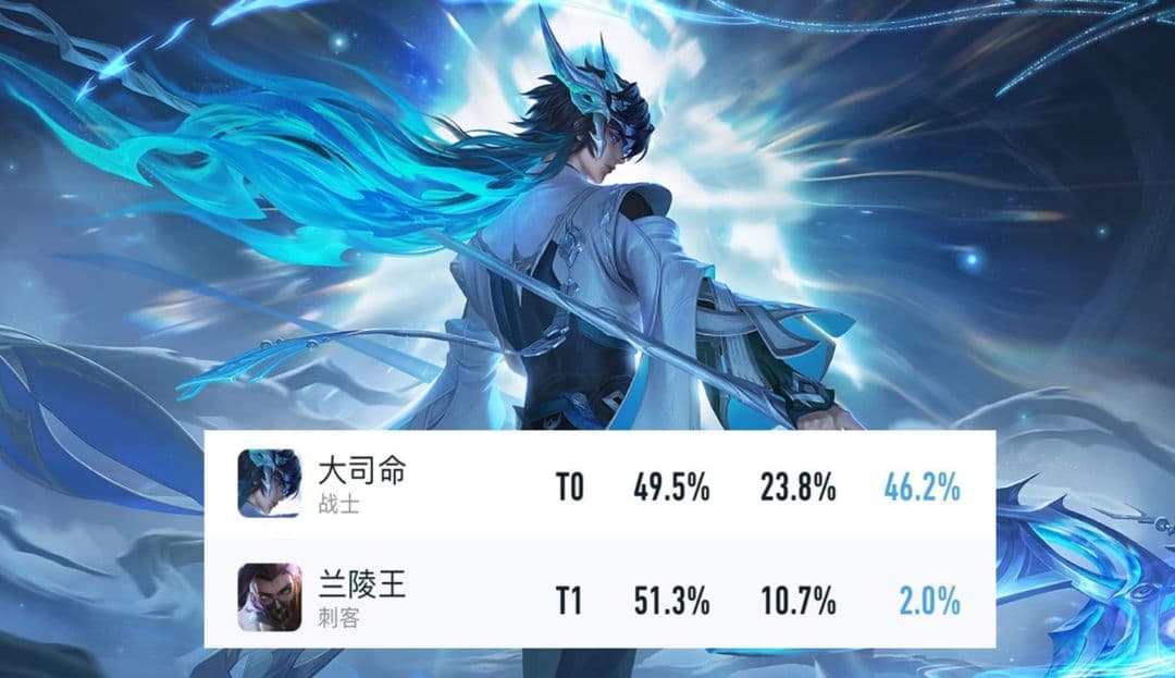 大司命成打野一哥，哪些英雄能克制他？西施虞姬典韦是首选