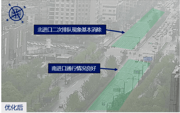 注意！市区多路口红绿灯放行方式调整！