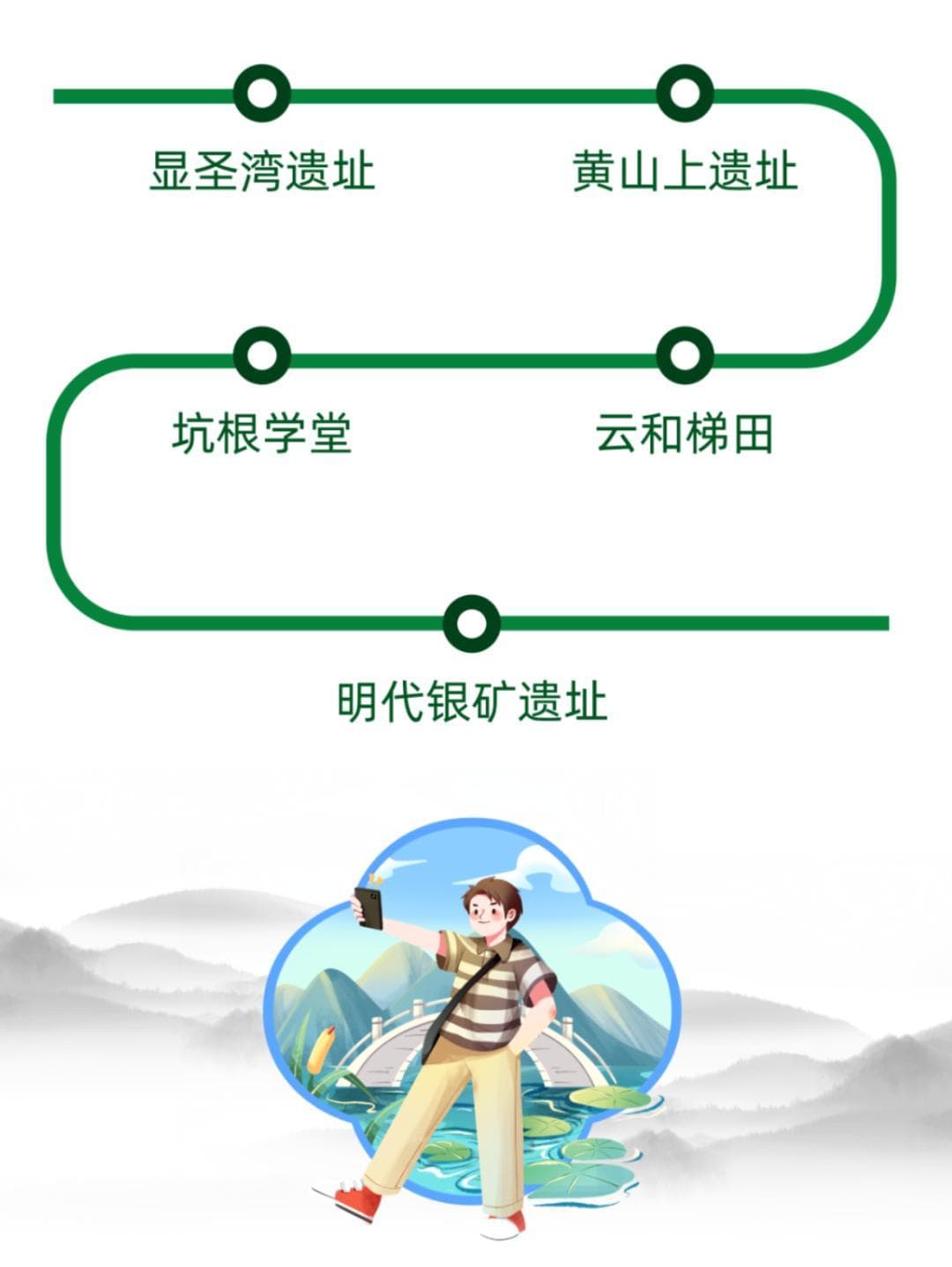 寻迹考古：丽水这条线路入选首批省级精品线路！