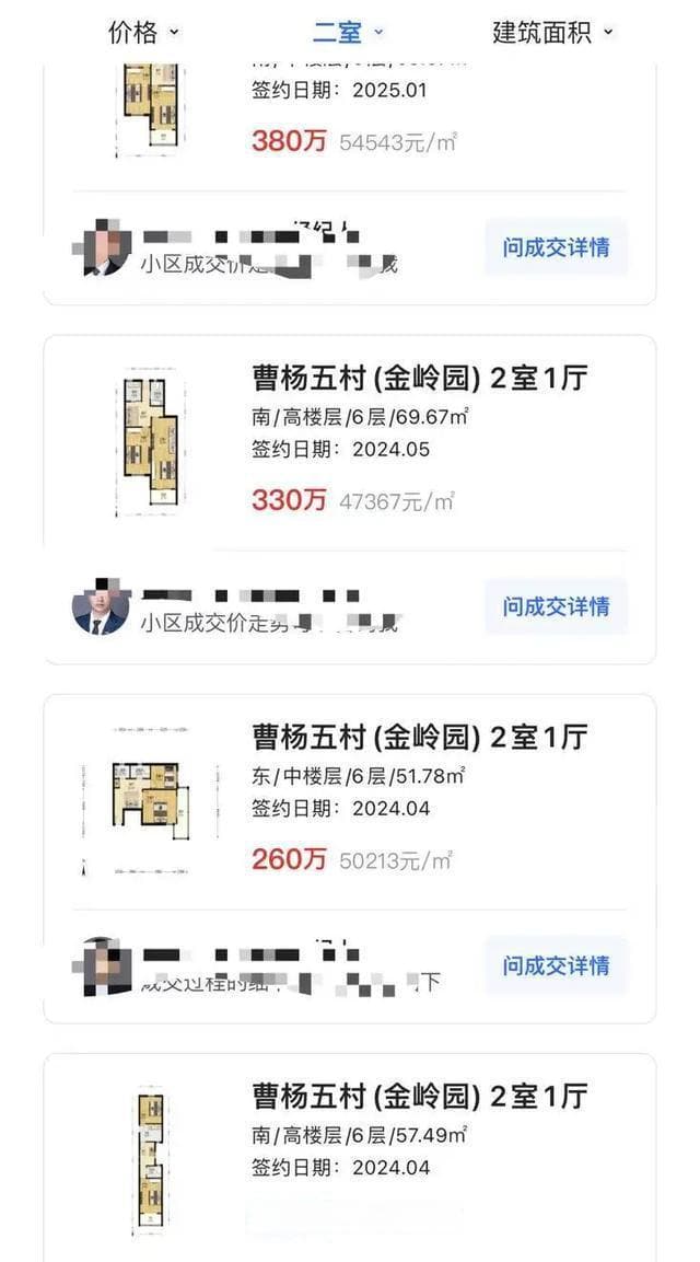 上海楼市：止跌回稳，部分区域已现回暖迹象