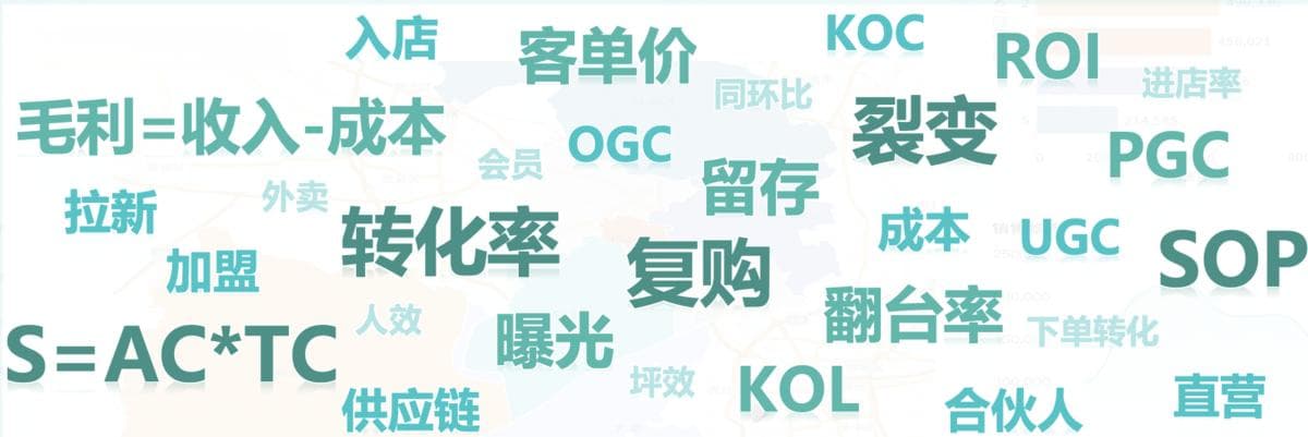 餐饮数据运营的12个核心指标解析