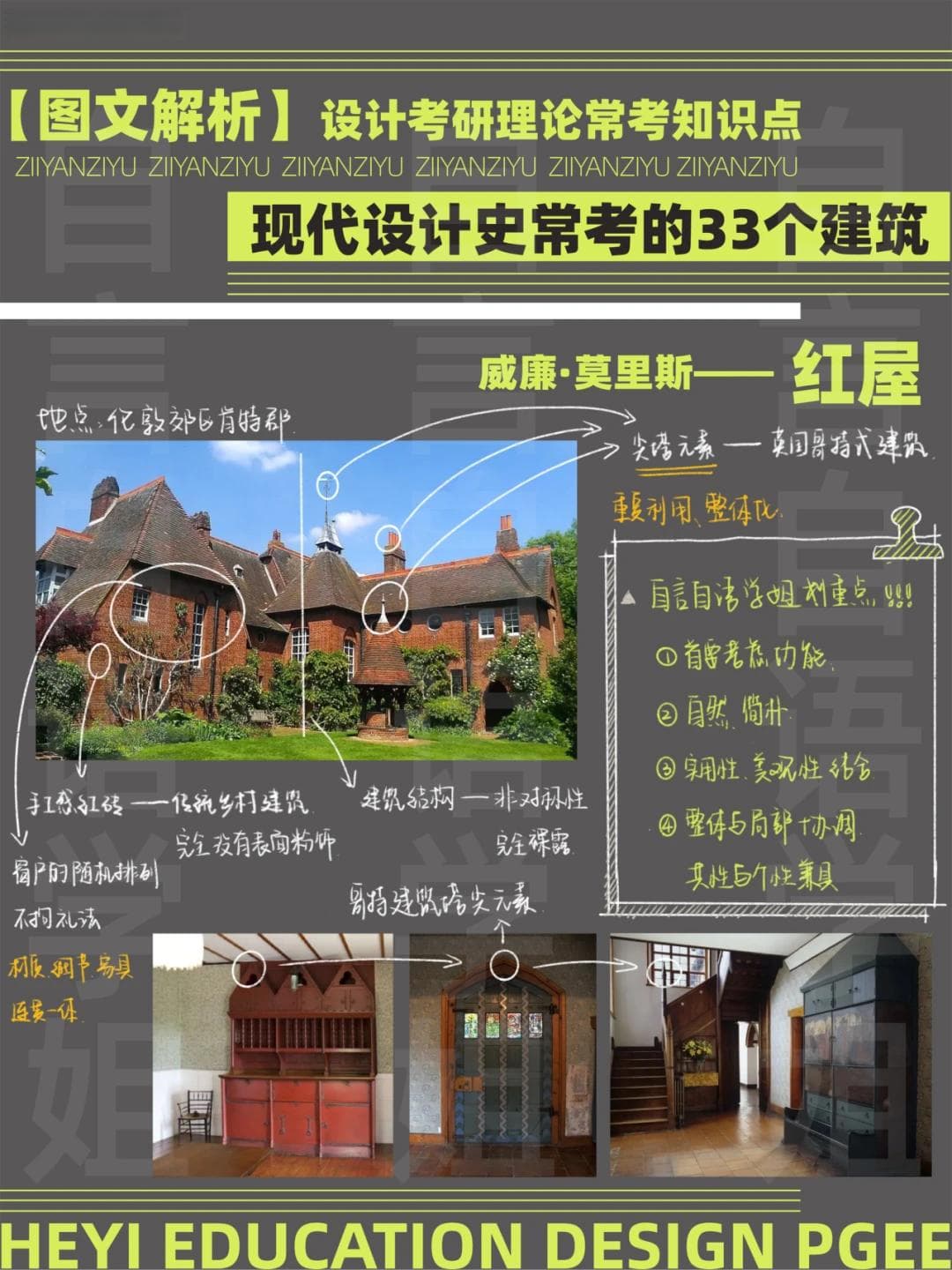 设计考研理论|现代设计史常考建筑NO.1红屋
