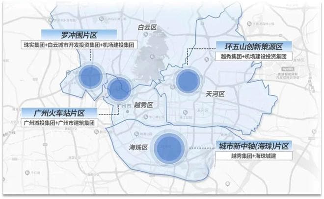 旧改再提速！广州公布2025年重点建设项目计划，涉及21个城中村改造项目