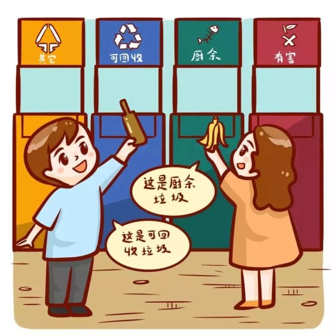 垃圾分类有诀窍，口诀儿歌来帮你！