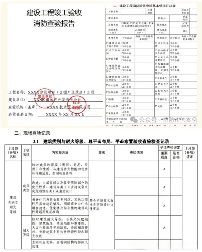 一图看懂：消防查验、现场评定、消防检测、消防评估的异同
