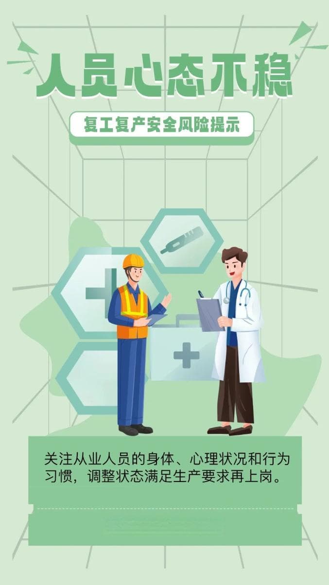 牢记复工复产“六个一”，严格把好安全关！
