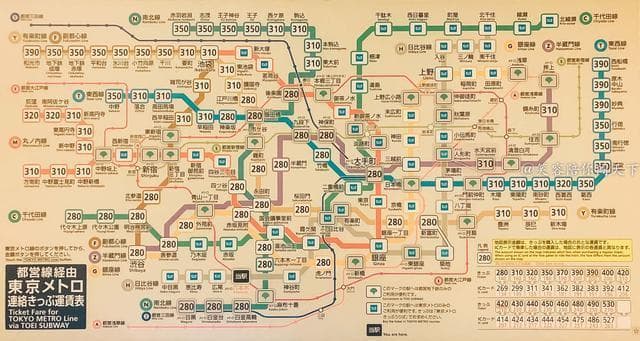 日本旅行必备：关西交通卡攻略，请收藏好这份干货