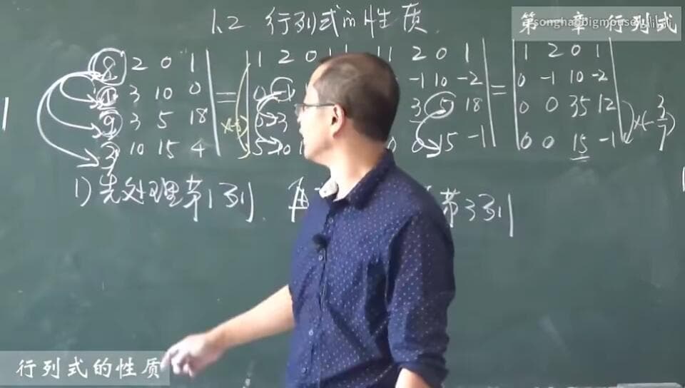 线性代数核心概念与计算方法详解