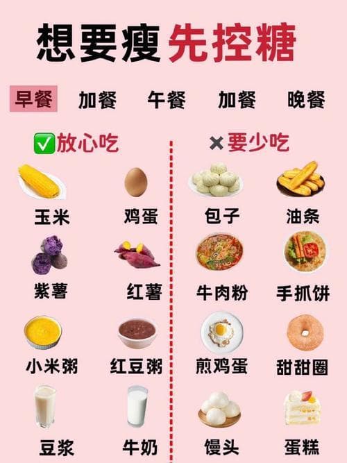减肥锻炼加餐方法,减肥锻炼加餐方法有哪些