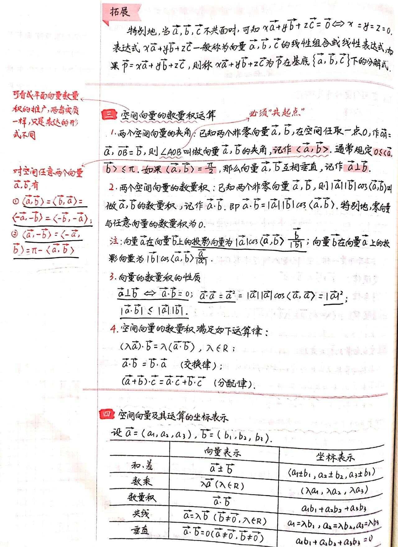 高中数学空间向量与立体几何