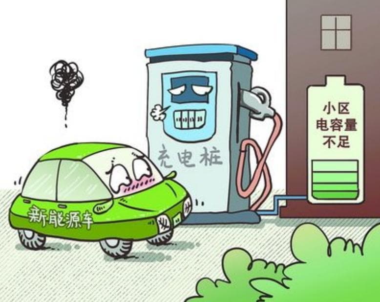 小区公共停车位安装充电桩是否构成对业主权益的侵害？