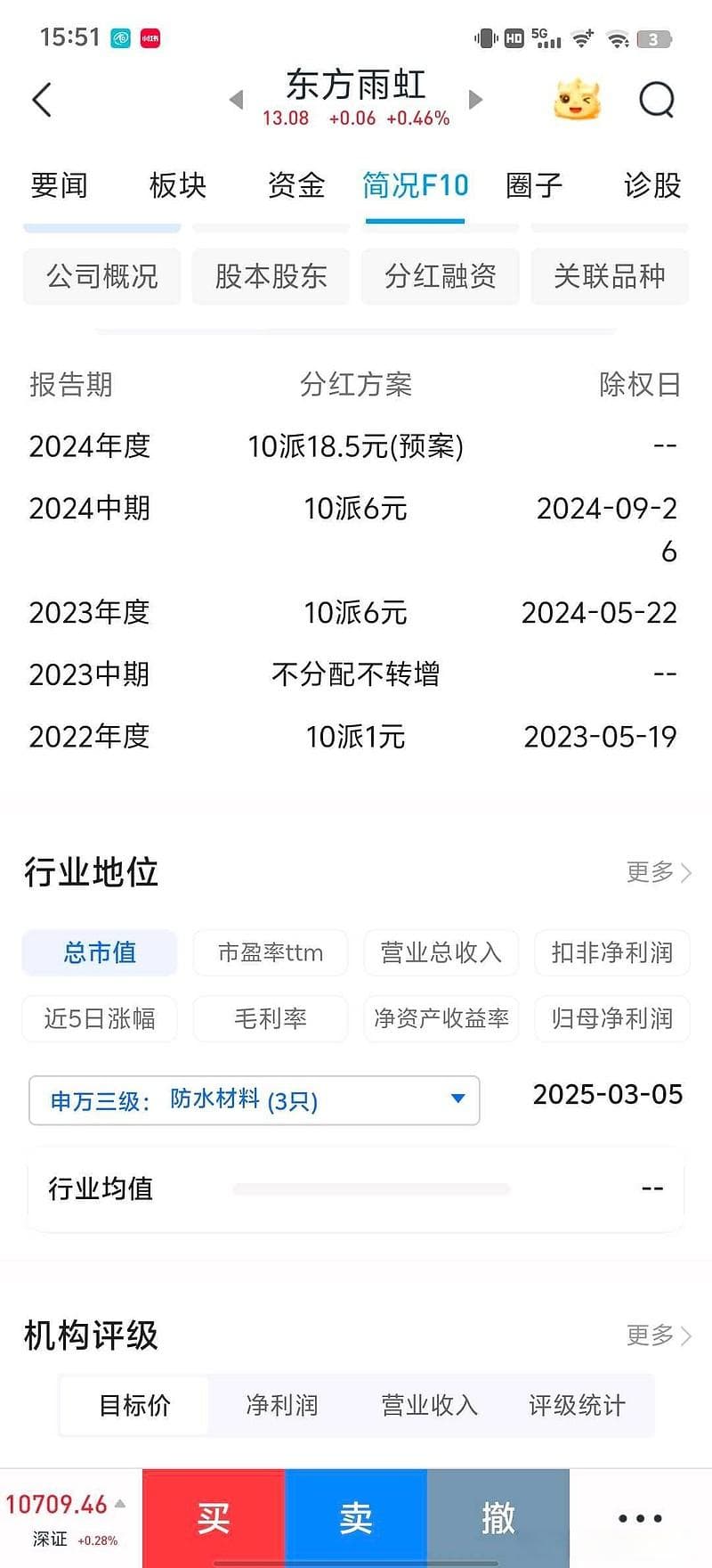 东方雨虹高比例分红：机遇与风险并存