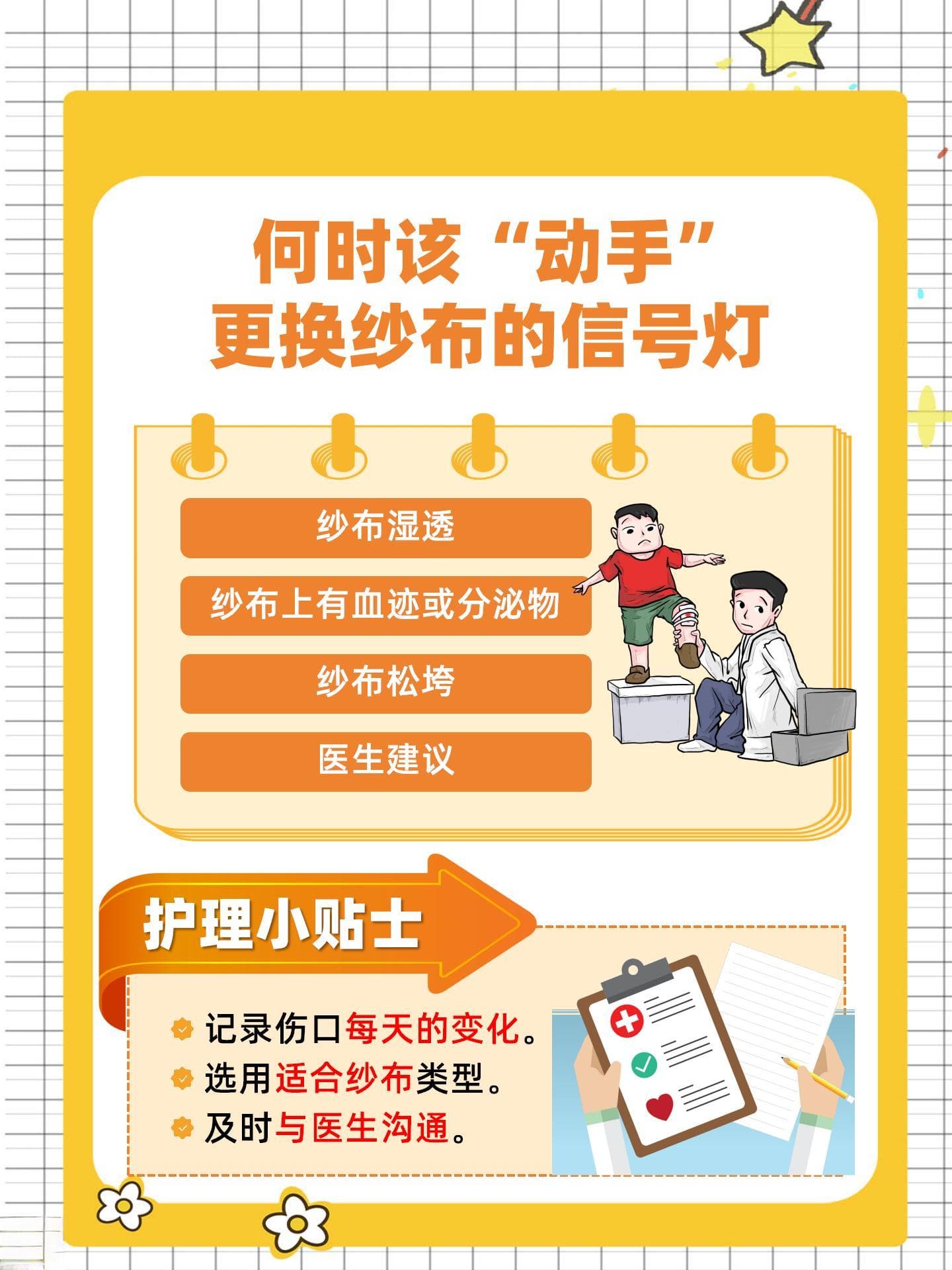 纱布更换频率对伤口愈合的影响