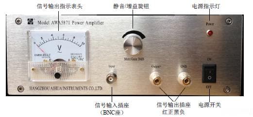 功率放大器——技术参数解释（以AWA5871为例）